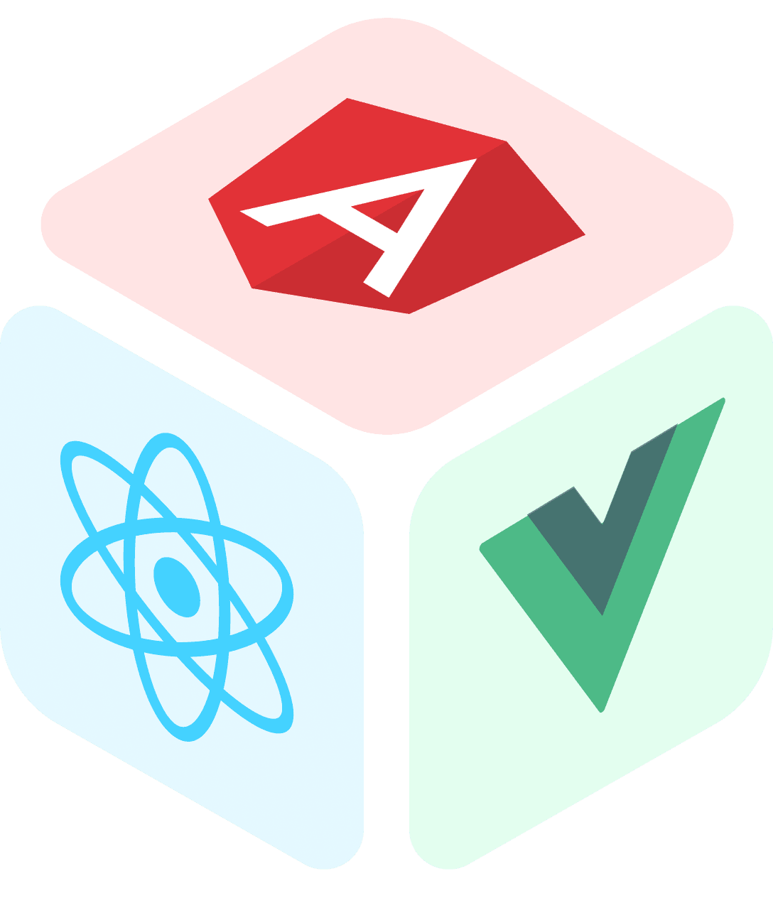 angular vue react cube