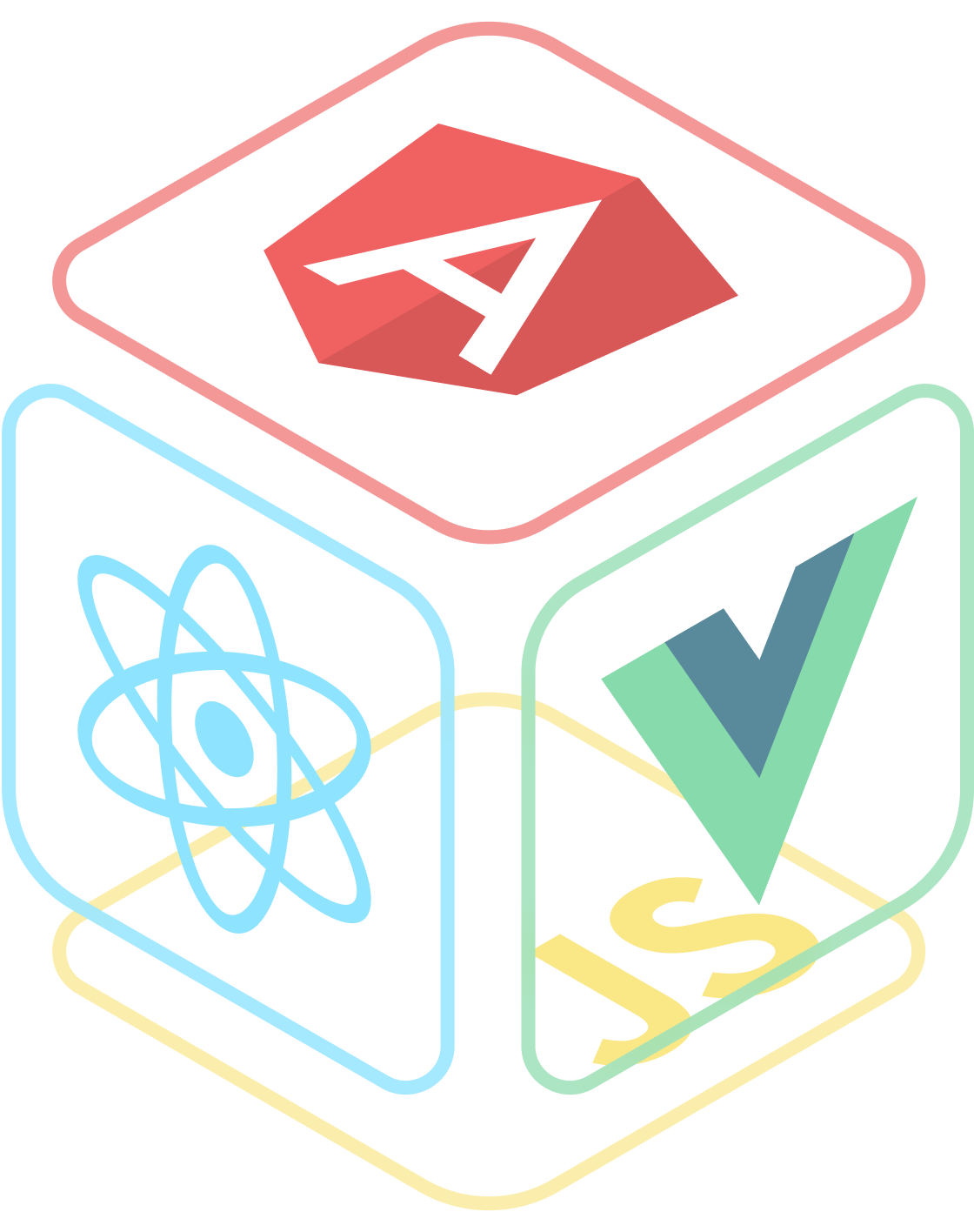 Angular, React, Vue, and Plain 'ole Javascript